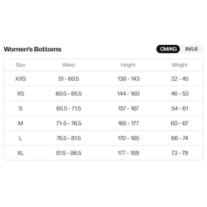Orca Athlex Tri Short Trisuit Womens