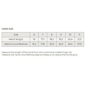Chevalier Scale Neoprene Gloves