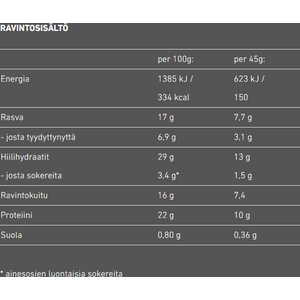 FAST Milky Choco 45g