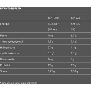 FAST Peanut Toffee 42g