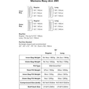 Big Agnes Roxy Ann 3N1 15°F/-9°C Womens