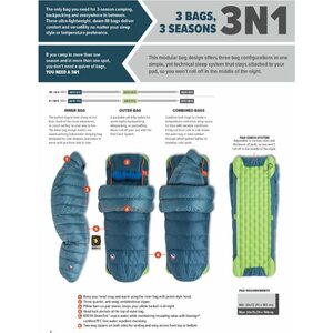 Big Agnes Roxy Ann 3N1 15°F/-9°C Womens