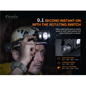 Fenix HP30R V2.0 (3000 lm)