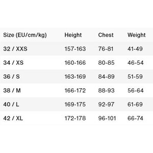 ION Element 5/4 Front Zip Womens