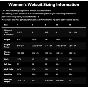Patagonia R4 Yulex Front-Zip Hooded Full Suit Womens