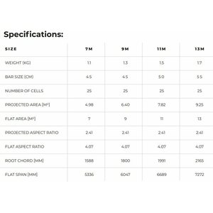 Ozone Subzero V2 Kite Only 13m²