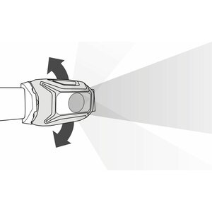 Petzl Tikkina 300lm
