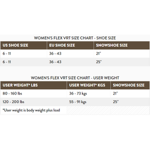 Tubbs Flex VRT 21" Womens