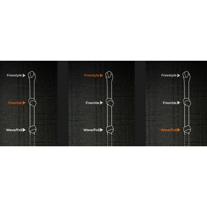 Ozone Enduro V4 Kite Only 9m²