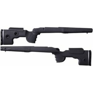 GRS Fenris stock