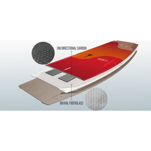 Ozone Infinity V3 Board Only