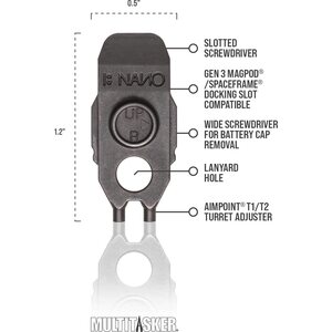 Multitasker NANO tool