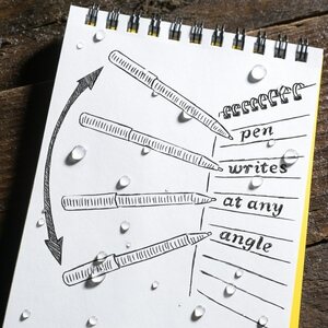 Rite in the Rain All Weather Pocket Pen 2-pack