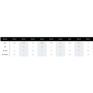 Five Ten Freerider Pro Womens