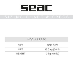 Seacsub Modular Rev