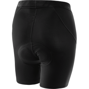 Löffler Cycling Undershorts Elastic 2.0 Womens
