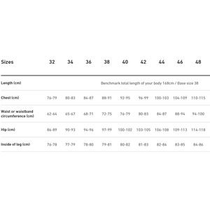 Löffler Bike Thights Hotbond Womens