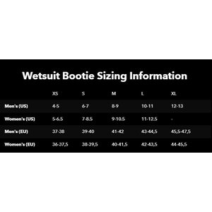 Patagonia R3 Yulex Split Toe Booties