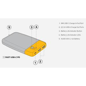 Biolite Charge 80 PD 20000