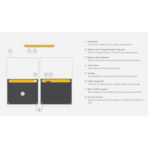 Biolite Solar Panel 5 +