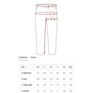 Houdini Pace Light Pants Mens