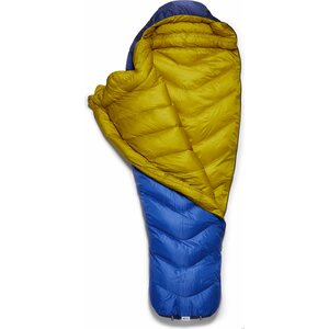 Rab Neutrino 400