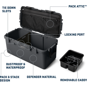 Yeti Loadout 60 Go Box