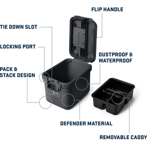 Yeti Loadout 15 Go Box