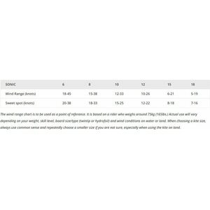 Flysurfer Sonic4 8.0 Kite Only