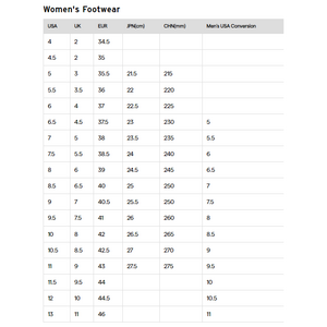 Saucony Endorphin Rift Womens