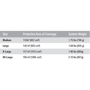 Ops-Core FAST® Bump High-Cut Helmet System