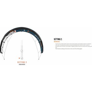 Ozone REO V7 Ultra-X Kite Only 10m²