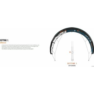 Ozone REO V7 Ultra-X Kite Only 7m²