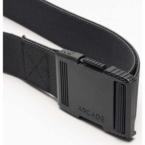 Arcade Hardware
