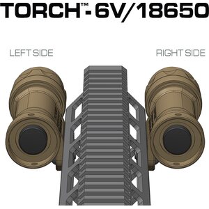 Reptilia TORCH 18650 M-LOK Light Body