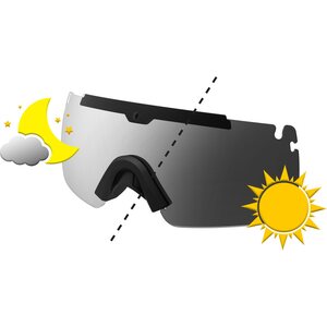 Ops-Core Step-In Visor, Photochromic