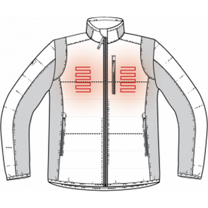 Deerhunter Heat Padded Jacket Mens