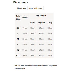 Rab Kangri GTX Pants Mens