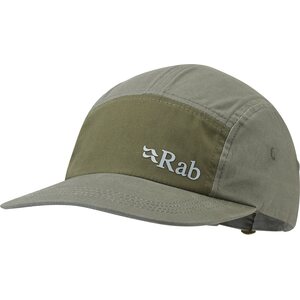 Classic caps