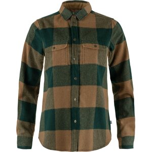 Women's Blouses