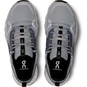 On Cloudhorizon Womens