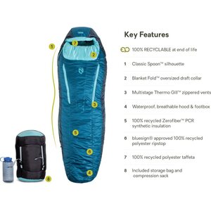 Nemo Forte 20 (-7C°) Womens