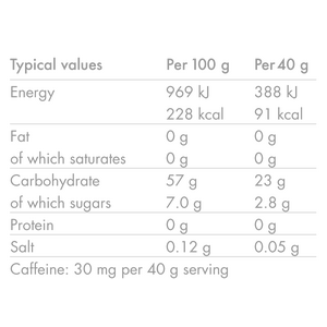 High5 Energygel Caffeine 30ml