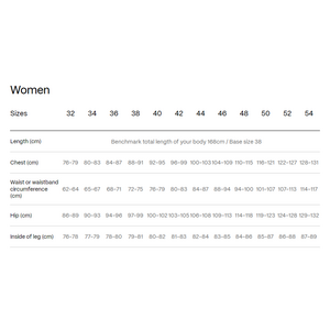 Löffler Worldcup DDP Jacket Womens