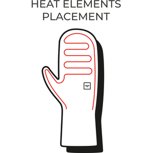 Heat Experience Heated Everyday Mittens​