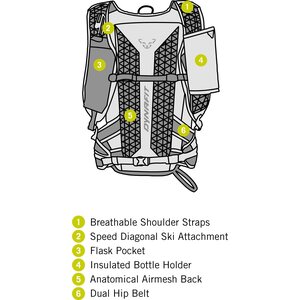 Dynafit Speed 25+3 Backpack
