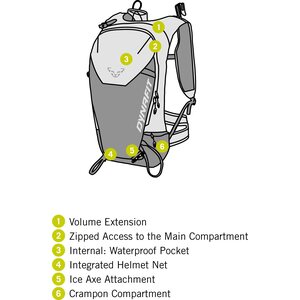 Dynafit Speed 25+3 Backpack