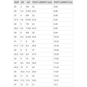 Rossignol Backcountry BC 10