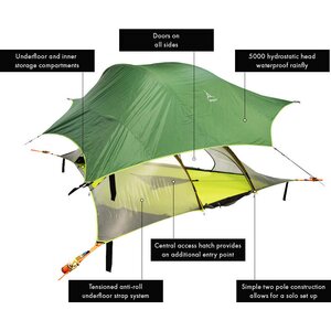 Tentsile Stingray