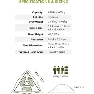 Tentsile Stingray